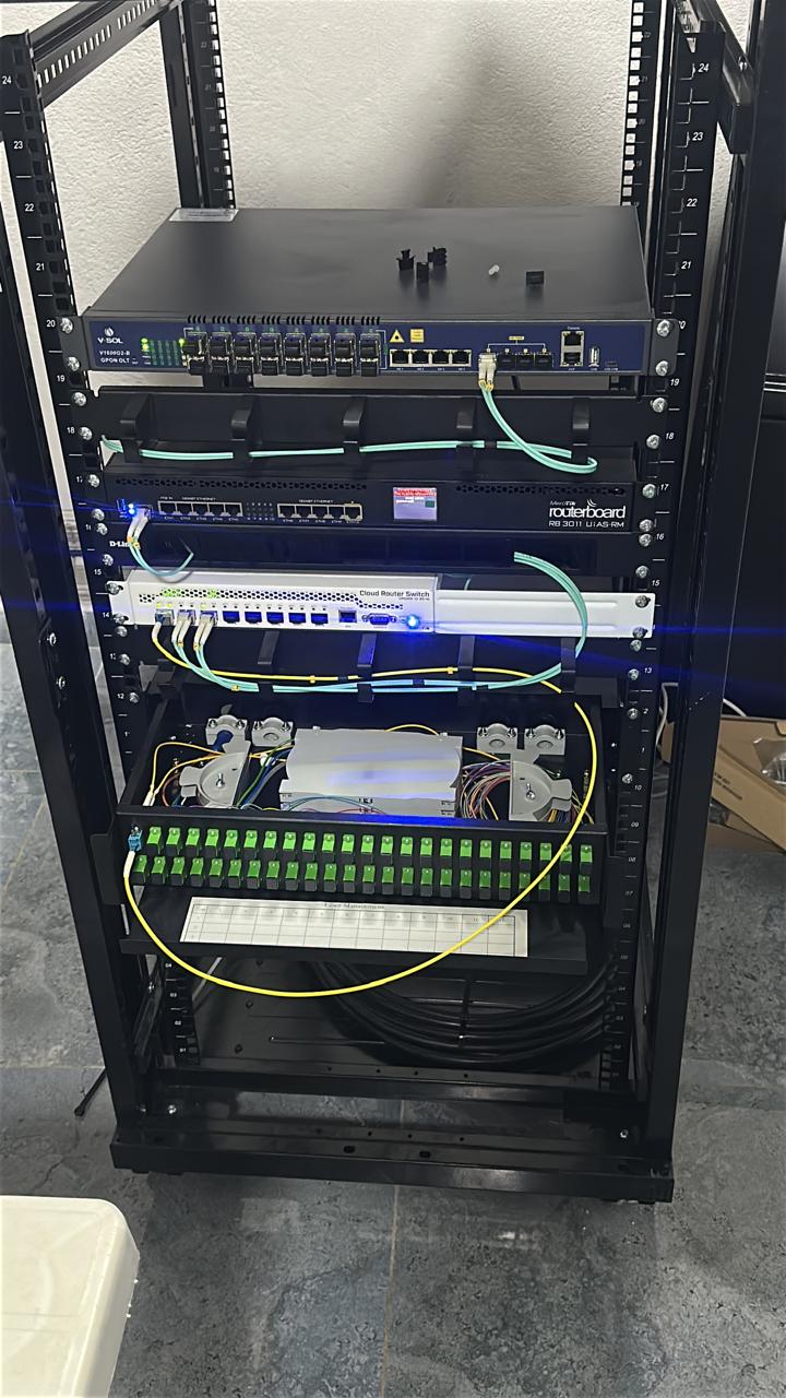Configuração de Redes